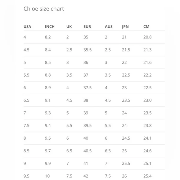 Chloe Black patent solid heels size 37 EUR 6,5 USA. - Picture 14 of 15